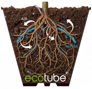 ecotube circle irrigation